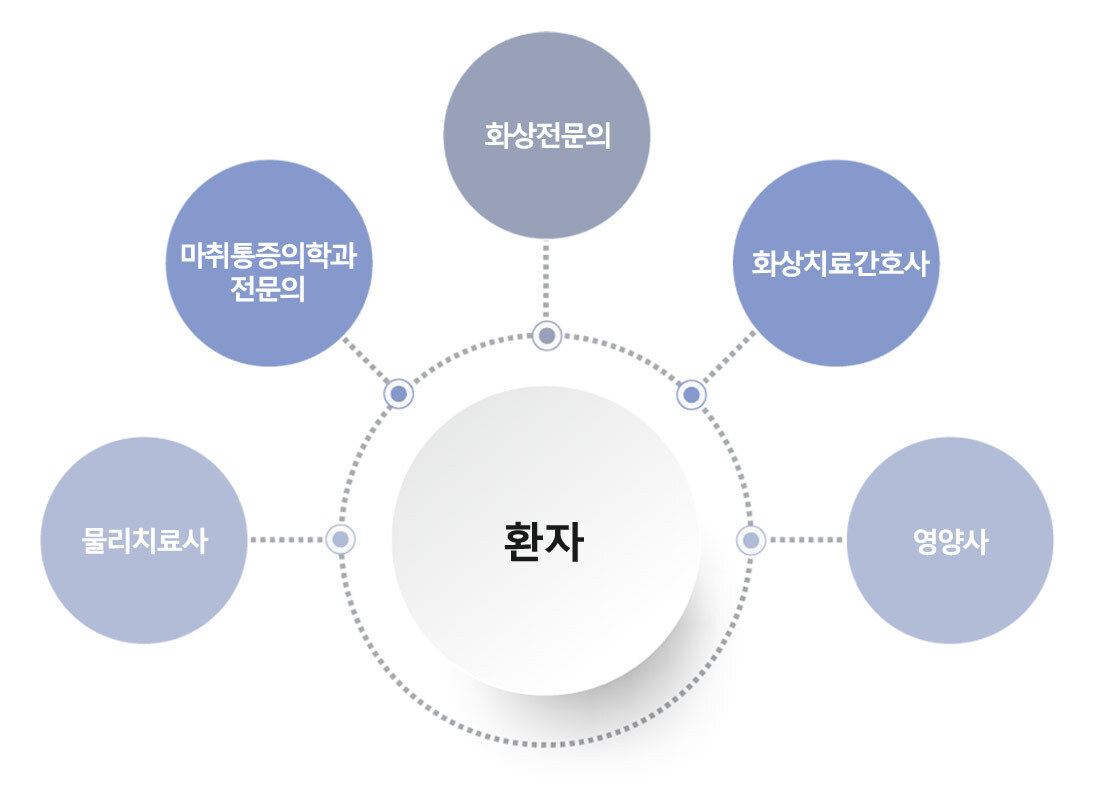 이미지명
