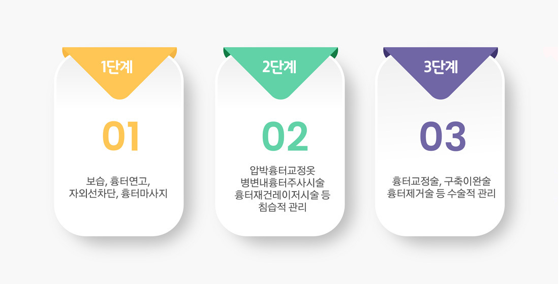 이미지명