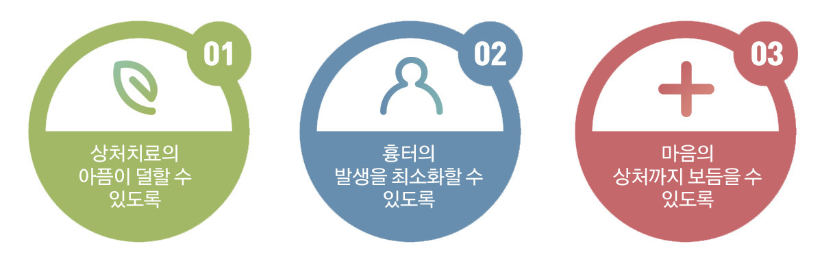 이미지명